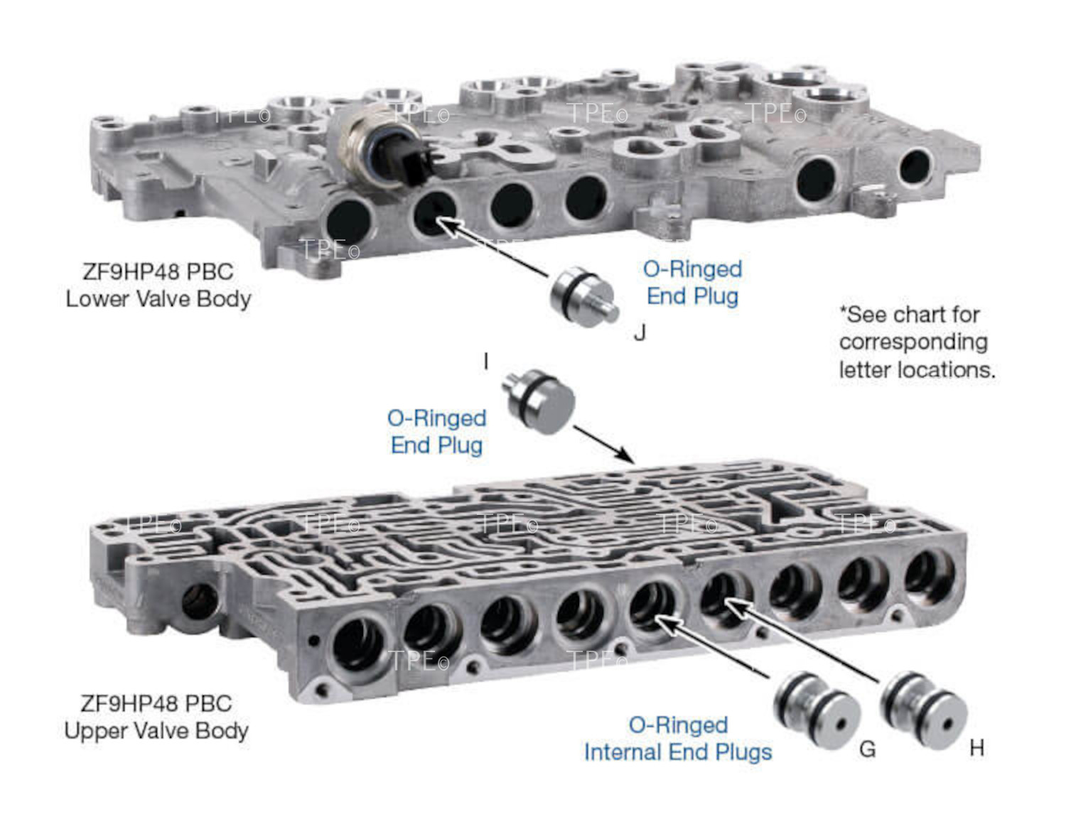 561.SON.04 OE end plugs are designed to prevent critical pressure loss by capping the bore while also functioning as a spring or valve stop. Repetitive spring motion, valve impact and fluid pressure variations cause wear between the end plug and bore mating surface, allowing vital pressure to escape the circuit.

Sonnax O-ringed end plug kit 85740-01K services Chrysler 948TE, Honda/Acura, 9-speed and ZF9HP48 valve bodies. The two individual bores in PBW (Park By Wire) and one bore in PBC (Park By Cable) that use internal end plugs to isolate valves from solenoids are serviced by double O-ringed internal end plugs, which replace damaged OE plugs and restore pressure containment to the bores. The kit also includes single O-ringed end plugs to service the four 13mm bores in PBW and two 13mm bores in PBC valve bodies.

Prevents loss of critical pressure
Services all 6/3 (PBW/PBC) bores where end plug sealing is critical for proper function
Minimal end plug-to-bore clearance with added O-ring for positive seal
#8-32 Threaded bore in end plug outboard face aids installation and removal
Drop-in Zip Valve™ parts install quickly and easily

Note:
Services complete PBW (Park by Wire) valve body or PBC (Park by Cable) valve body with one extra internal and one external end plug.

Contents:
End Plugs (4) 13mm dia.
O-Rings (6) Small, 2 Extra
Internal End Plugs (2) 13.75mm dia.
O-Rings (6) Large, 2 Extra