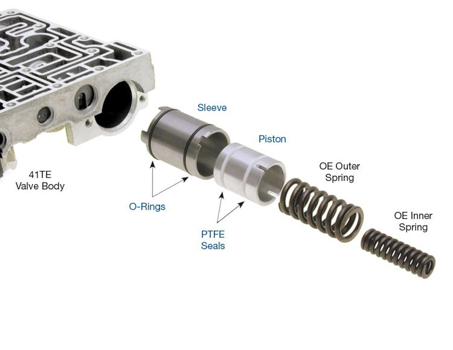 72.SON.03 In listed Chrysler transmissions it is common to have the accumulator bores scuffed and worn due to the rubbing action of the seals. This creates a poor seal resulting in drivability complaints of shudder or slide shifts. Sonnax two accumulator piston and sleeve kits 92834-03K and 92834-05K re-establish hydraulic integrity and save valuable cases and valve bodies.

Kits salvage valve bodies or cases with worn alumimum bores
Sleeves are made from carbon steel that will resist scuffing and wear
The piston included in the kits has two scarf-cut PTFE seals with graphite filler to prevent cross-leakage
The 92834-03K kit reuses the OE springs which, with the reduced replacement piston diameter, will provide shorter than factory shifts. The 92834-05K includes two custom springs designed to work with the replacement piston in restoring OE-style shifts
Both kits can be used in the Underdrive, Overdrive, Low/Reverse, or 2-4 accumulator bores
Drop-in Zip Valve™ parts install quickly and easily